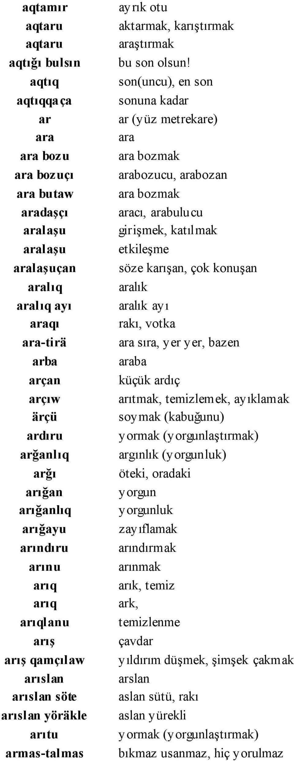 son(uncu), en son sonuna kadar ar (yüz metrekare) ara ara bozmak arabozucu, arabozan ara bozmak aracı, arabulucu gir işmek, katılmak etkileşme söze karışan, çok konuşan aralık aralık ayı rakı, votka