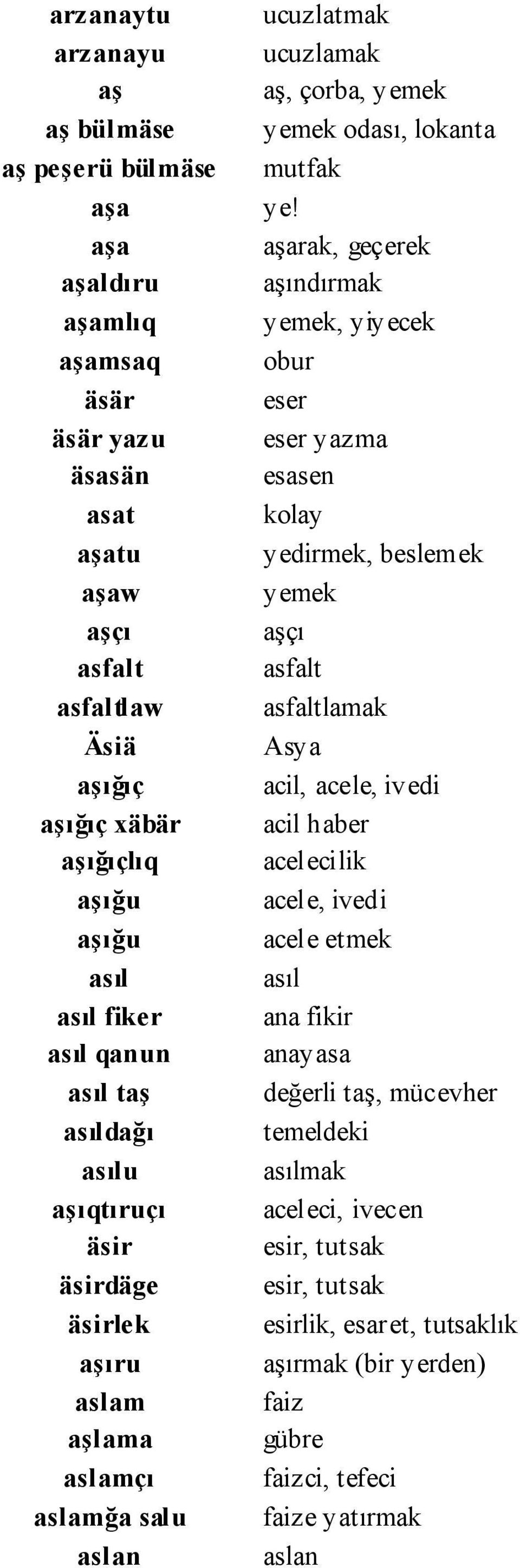 aşarak, geçerek aşındırmak yemek, yiyecek obur eser eser yazma esasen kolay yedirmek, beslemek yemek aşçı asfalt asfaltlamak Asya acil, acele, ivedi acil haber acelecilik acele, ivedi acele etmek