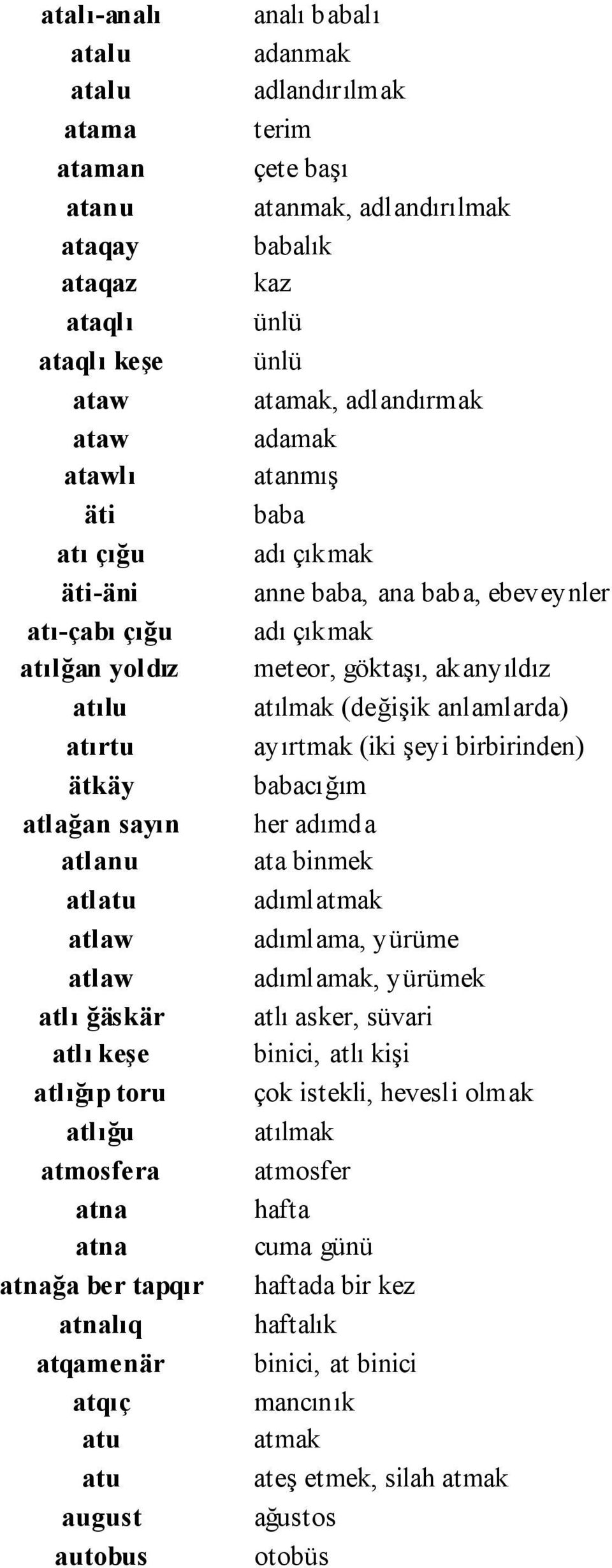 adlandırılmak babalık kaz ünlü ünlü atamak, adlandırmak adamak atanmış baba adı çıkmak anne baba, ana baba, ebeveynler adı çıkmak meteor, göktaşı, akanyıldız atılmak (değişik anlamlarda) ayırtmak