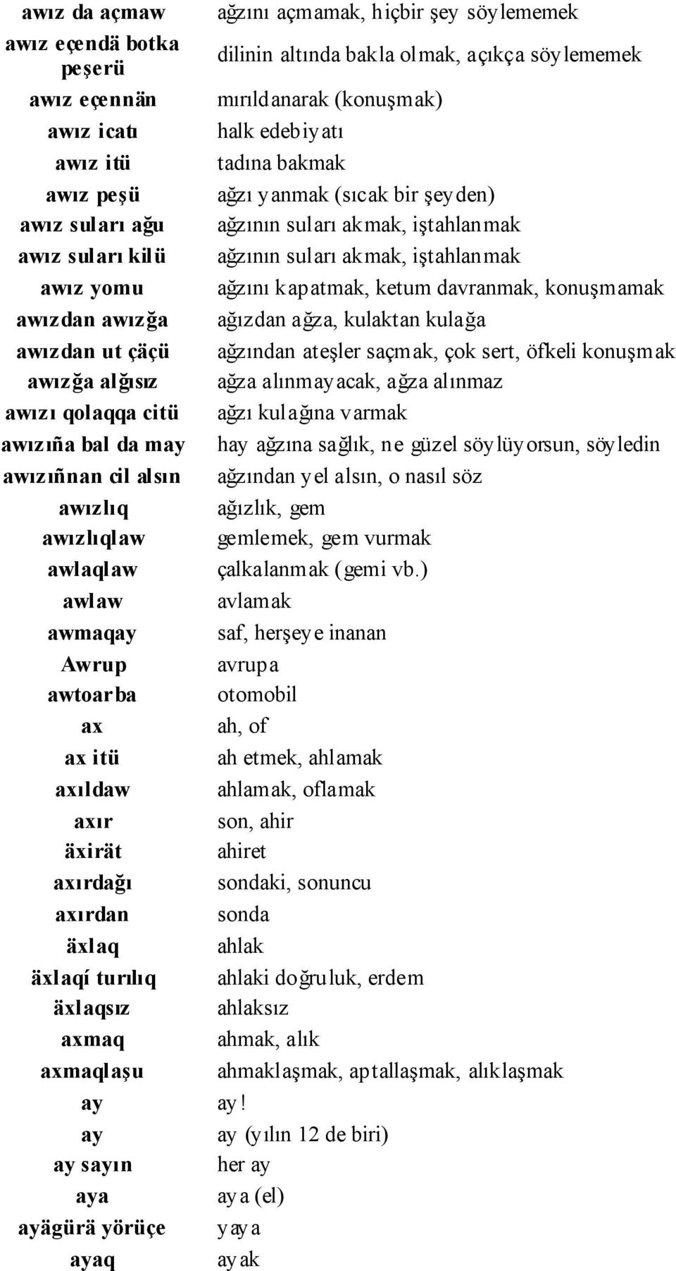 ayägürä yörüçe ayaq ağzını açmamak, hiçbir şey söylememek dilinin altında bakla olmak, açıkça söylememek mırıldanarak (konuşmak) halk edebiyatı tadına bakmak ağzı yanmak (sıcak bir şeyden) ağzının