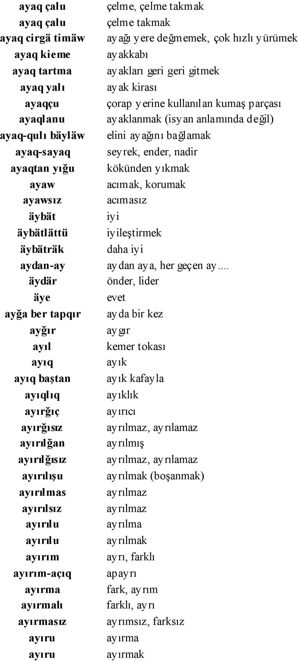 takmak çelme takmak ayağı yere değmemek, çok hızlı yürümek ayakkabı ayakları geri geri gitmek ayak kirası çorap yerine kullanılan kumaş parçası ayaklanmak (isyan anlamında değil) elini ayağını