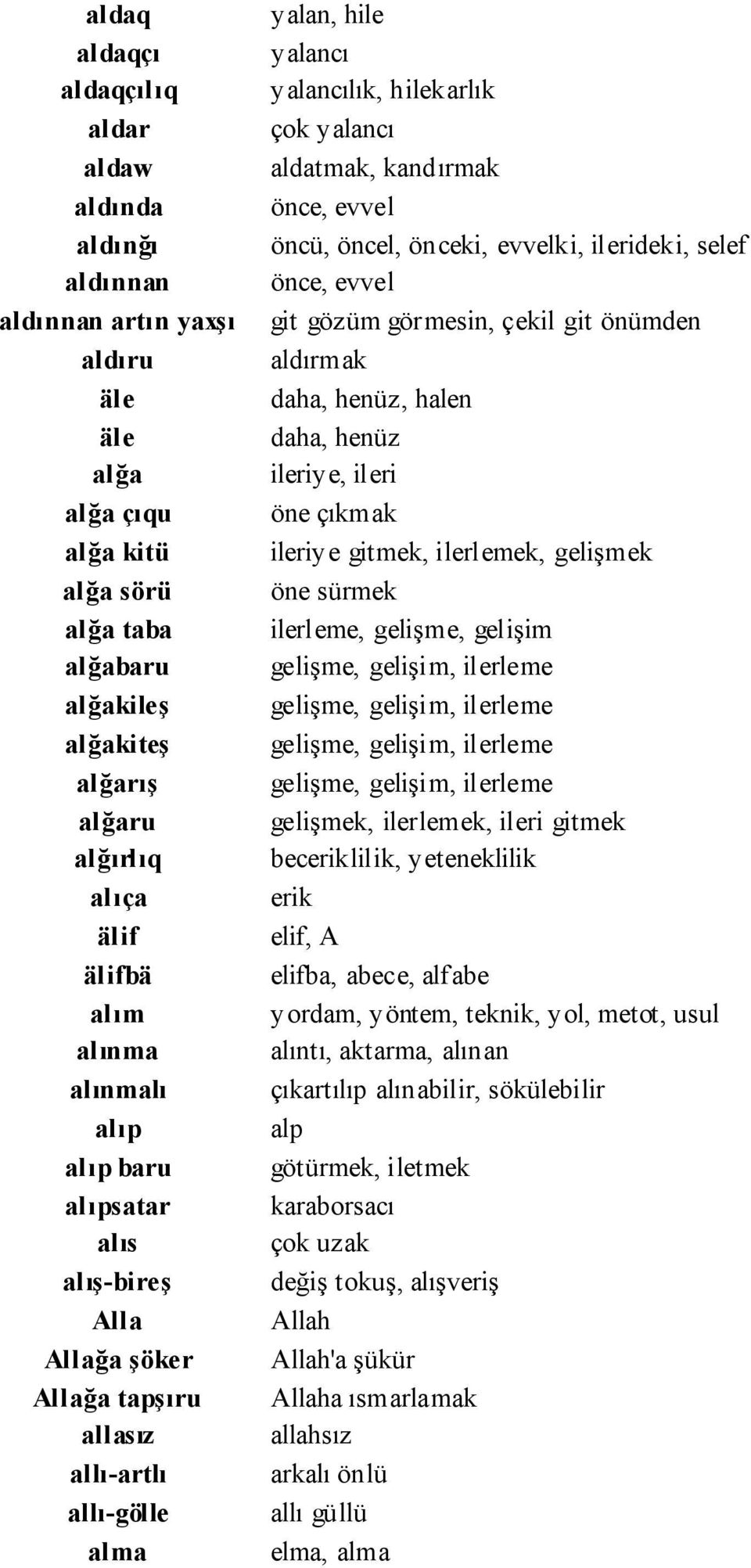 yalancı aldatmak, kandırmak önce, evvel öncü, öncel, önceki, evvelki, ilerideki, selef önce, evvel git gözüm görmesin, çekil git önümden aldırmak daha, henüz, halen daha, henüz ileriye, ileri öne