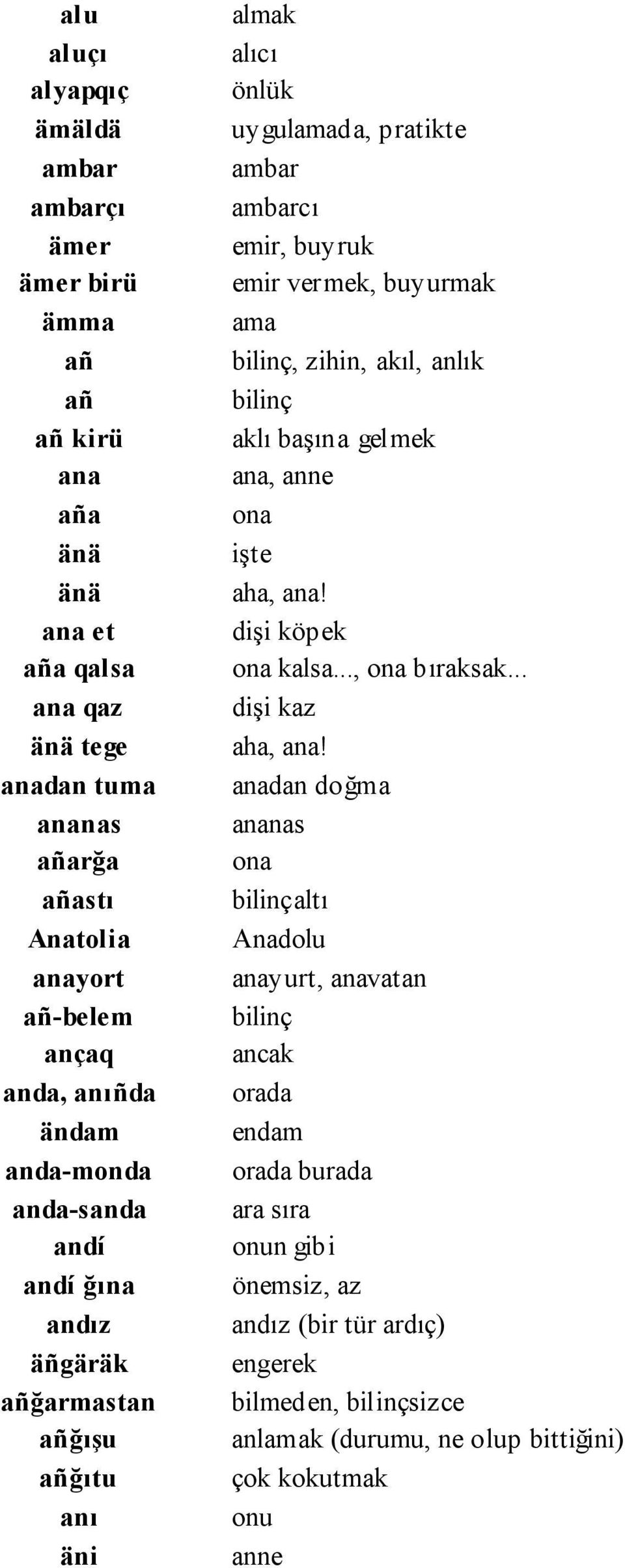 ama bilinç, zihin, akıl, anlık bilinç aklı başına gelmek ana, anne ona işte aha, ana! dişi köpek ona kalsa..., ona bıraksak... dişi kaz aha, ana!