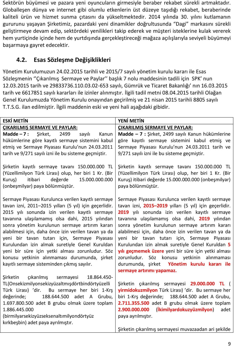 yılını kutlamanın gururunu yaşayan Şirketimiz, pazardaki yeni dinamikler doğrultusunda Dagi markasını sürekli geliştirmeye devam edip, sektördeki yenilikleri takip ederek ve müşteri isteklerine kulak