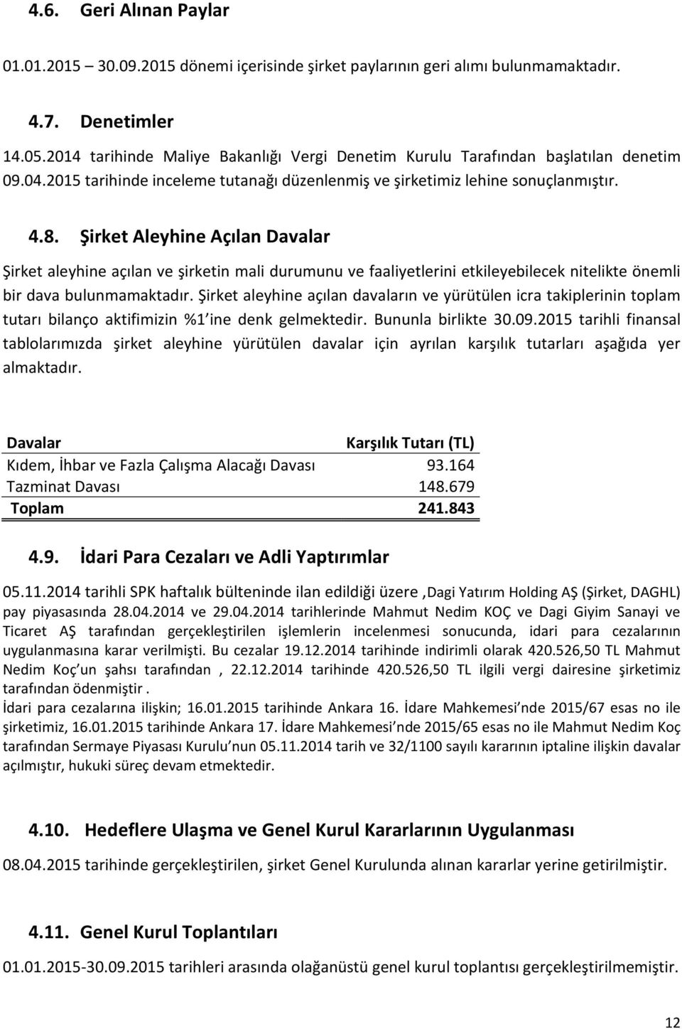 Şirket Aleyhine Açılan Davalar Şirket aleyhine açılan ve şirketin mali durumunu ve faaliyetlerini etkileyebilecek nitelikte önemli bir dava bulunmamaktadır.