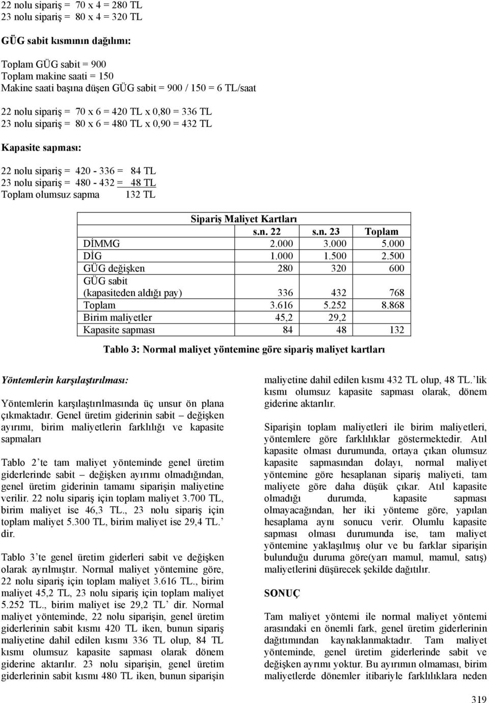 Toplam olumsuz sapma 132 TL Sipariş Maliyet Kartları s.n. 22 s.n. 23 Toplam DİMMG 2.000 3.000 5.000 DİG 1.000 1.500 2.