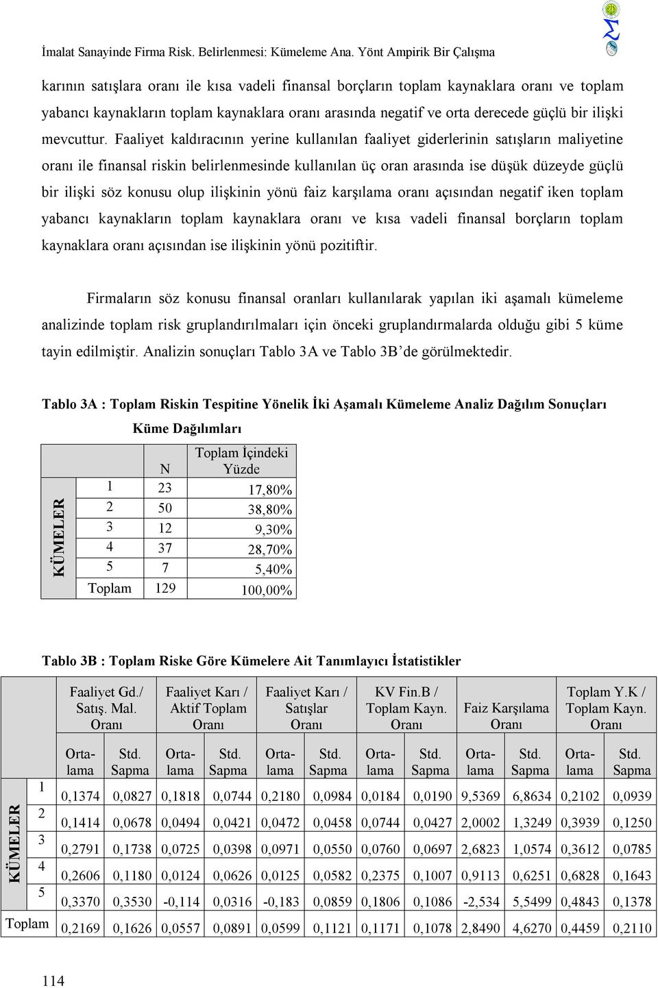 güçlü bir ilişki mevcuttur.