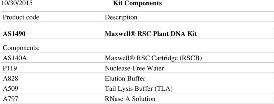 Maxwell RSC Plant DNA Kit Maxwell RSC Cartridge (RSCB)