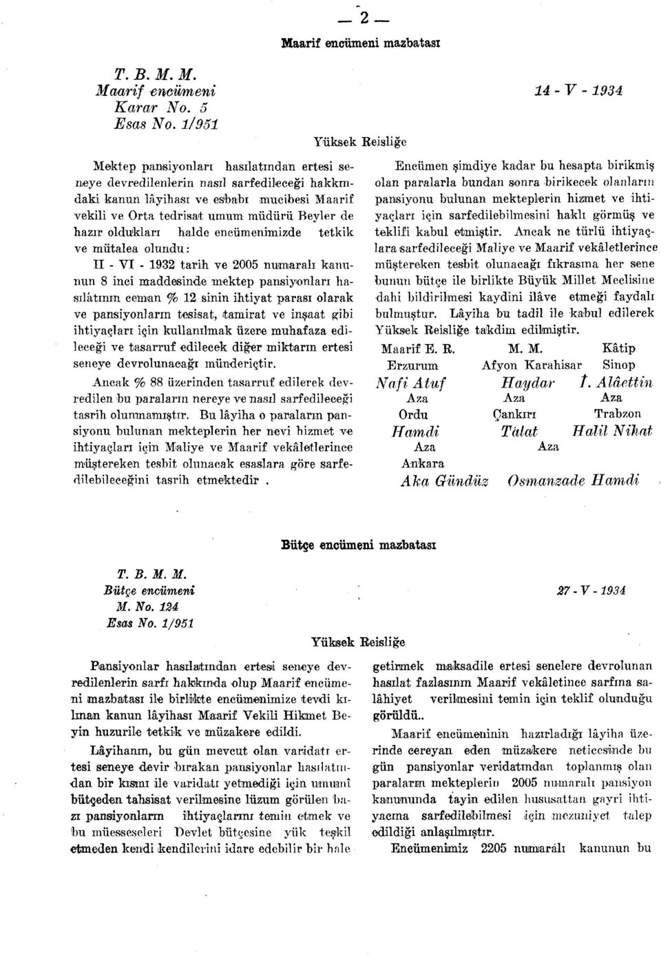 de hazır oldukları halde encümenimizde tetkik ve mütalea olundu: II - VI - 1932 tarih ve 2005 numaralı kanunun 8 inci maddesinde mektep pansiyonları hasılatının ceman % 12 sinin ihtiyat parası olarak