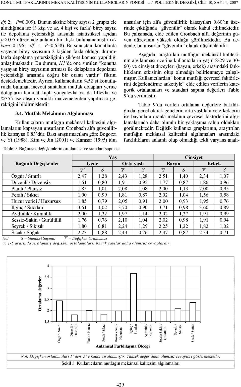 bulunamamıştır (Ki kare: 0,196; df: 1; P=0,658). Bu sonuçtan, konutlarda yaşayan birey sayısının 2 kişiden fazla olduğu durumlarda depolama yetersizliğinin şikâyet konusu yapıldığı anlaşılmaktadır.