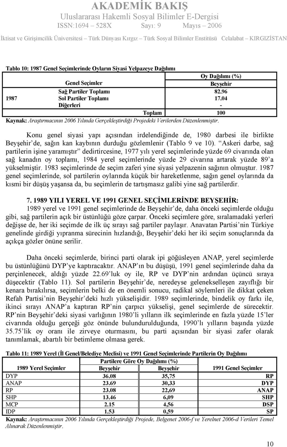 Askeri darbe, sağ partilerin işine yaramıştır dedirtircesine, 1977 yılı yerel seçimlerinde yüzde 69 civarında olan sağ kanadın oy toplamı, 1984 yerel seçimlerinde yüzde 29 civarına artarak yüzde 89 a