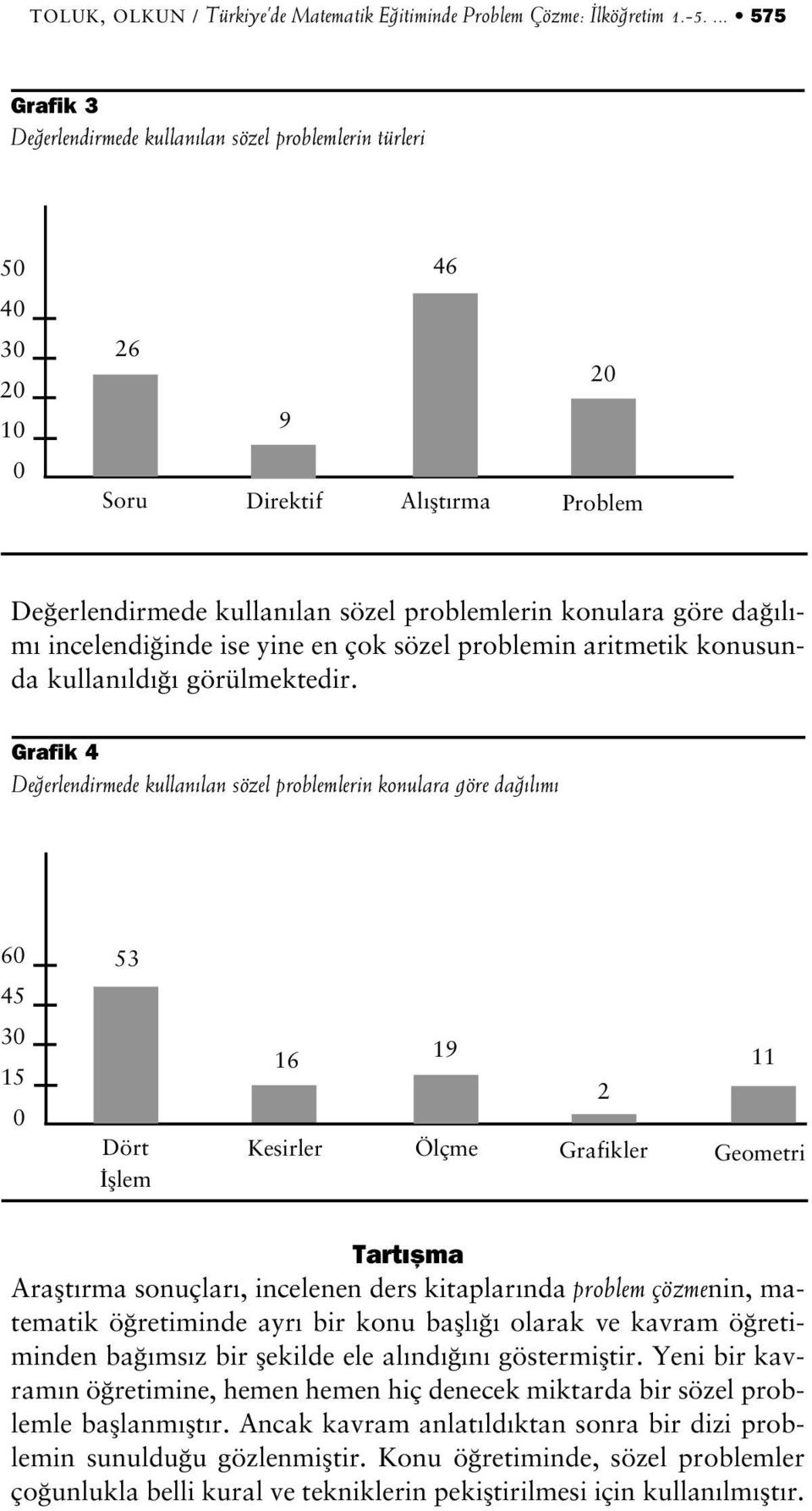 m incelendi inde ise yine en çok sözel problemin aritmetik konusunda kullan ld görülmektedir.