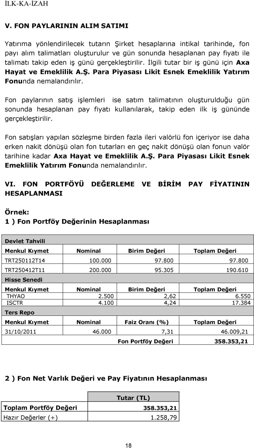 Fon paylarının satış işlemleri ise satım talimatının oluşturulduğu gün sonunda hesaplanan pay fiyatı kullanılarak, takip eden ilk iş gününde gerçekleştirilir.