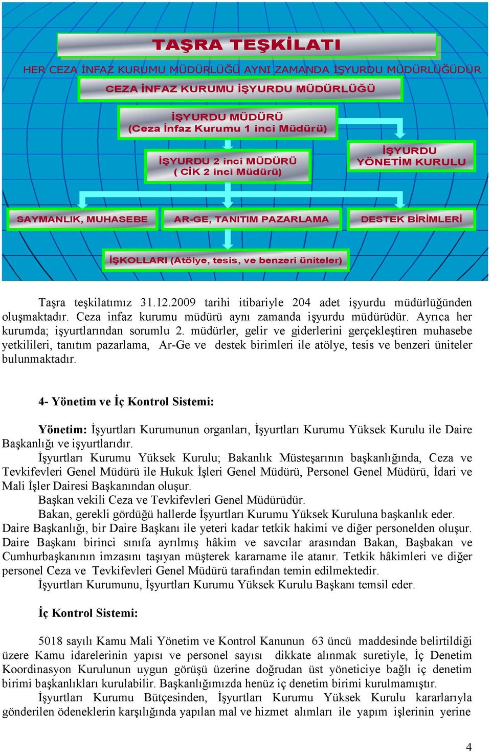 2009 tarihi itibariyle 204 adet işyurdu müdürlüğünden oluşmaktadır. Ceza infaz kurumu müdürü aynı zamanda işyurdu müdürüdür. Ayrıca her kurumda; işyurtlarından sorumlu 2.