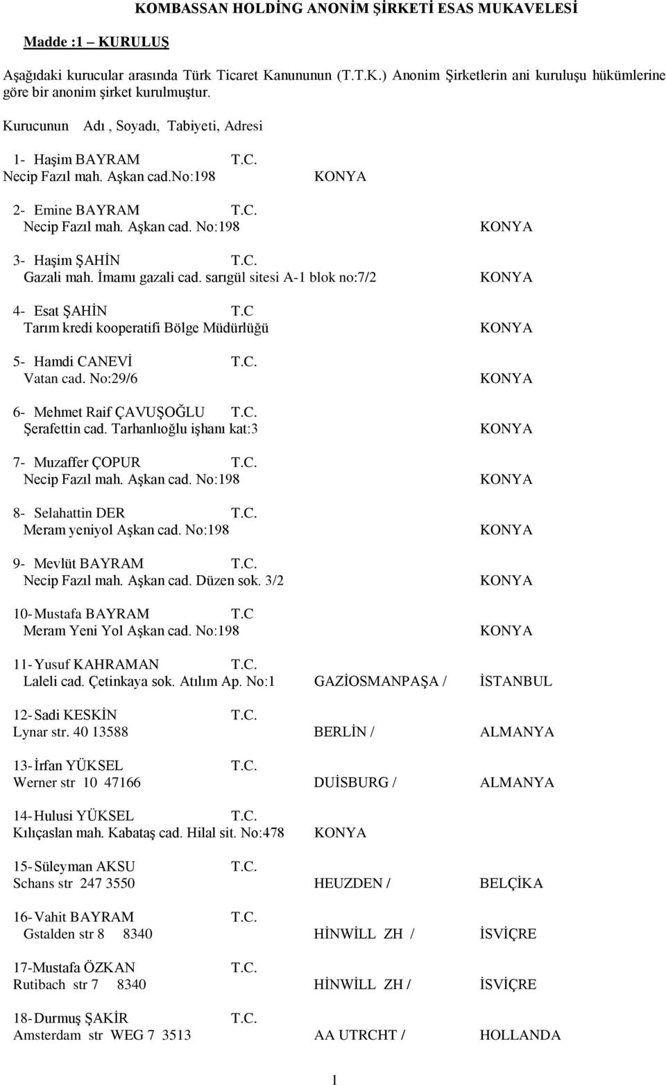 sarıgül sitesi A-1 blok no:7/2 4- Esat ŞAHİN T.C Tarım kredi kooperatifi Bölge Müdürlüğü 5- Hamdi CANEVİ T.C. Vatan cad. No:29/6 6- Mehmet Raif ÇAVUŞOĞLU T.C. Şerafettin cad.