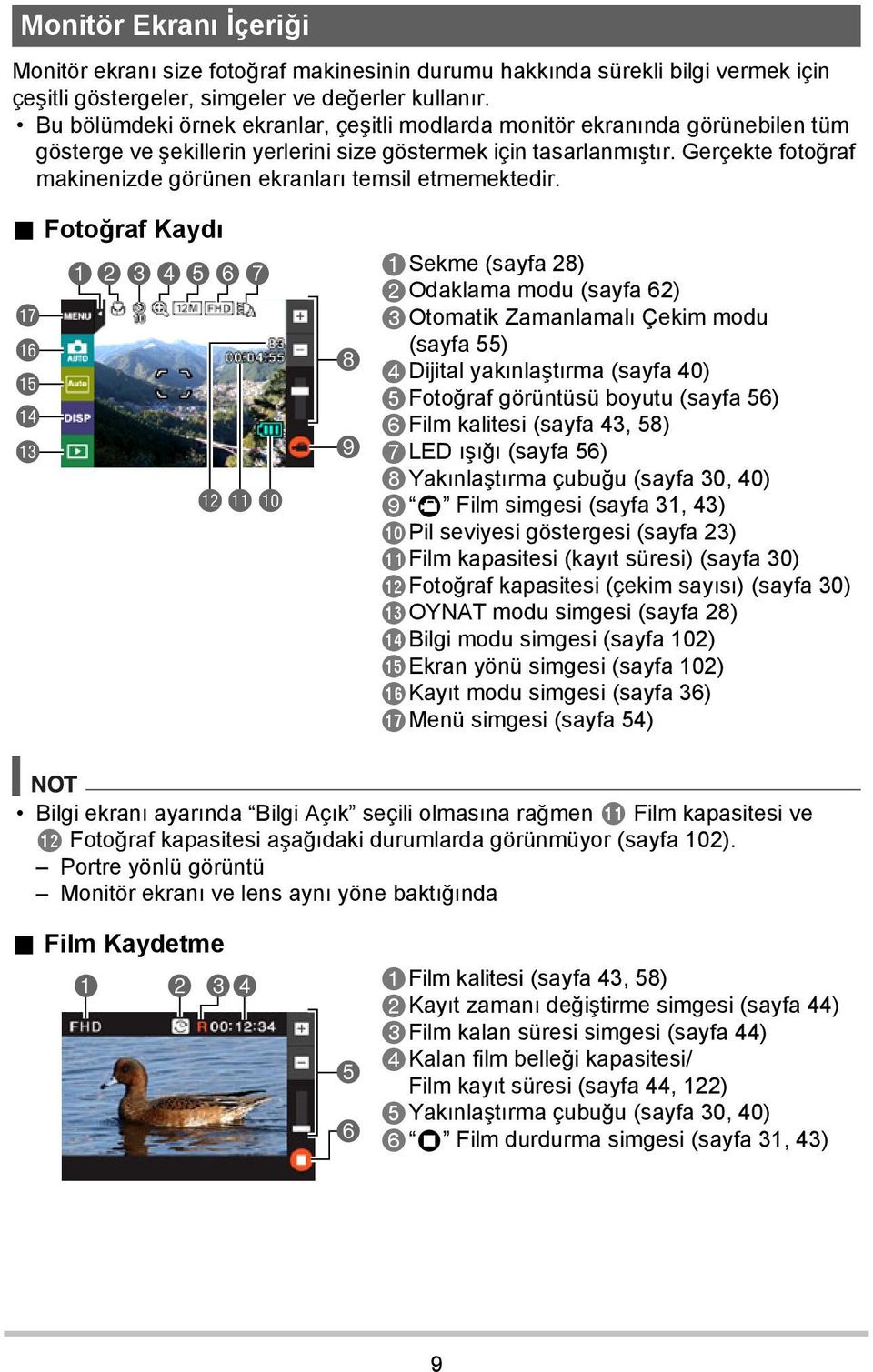 Gerçekte fotoğraf makinenizde görünen ekranları temsil etmemektedir.