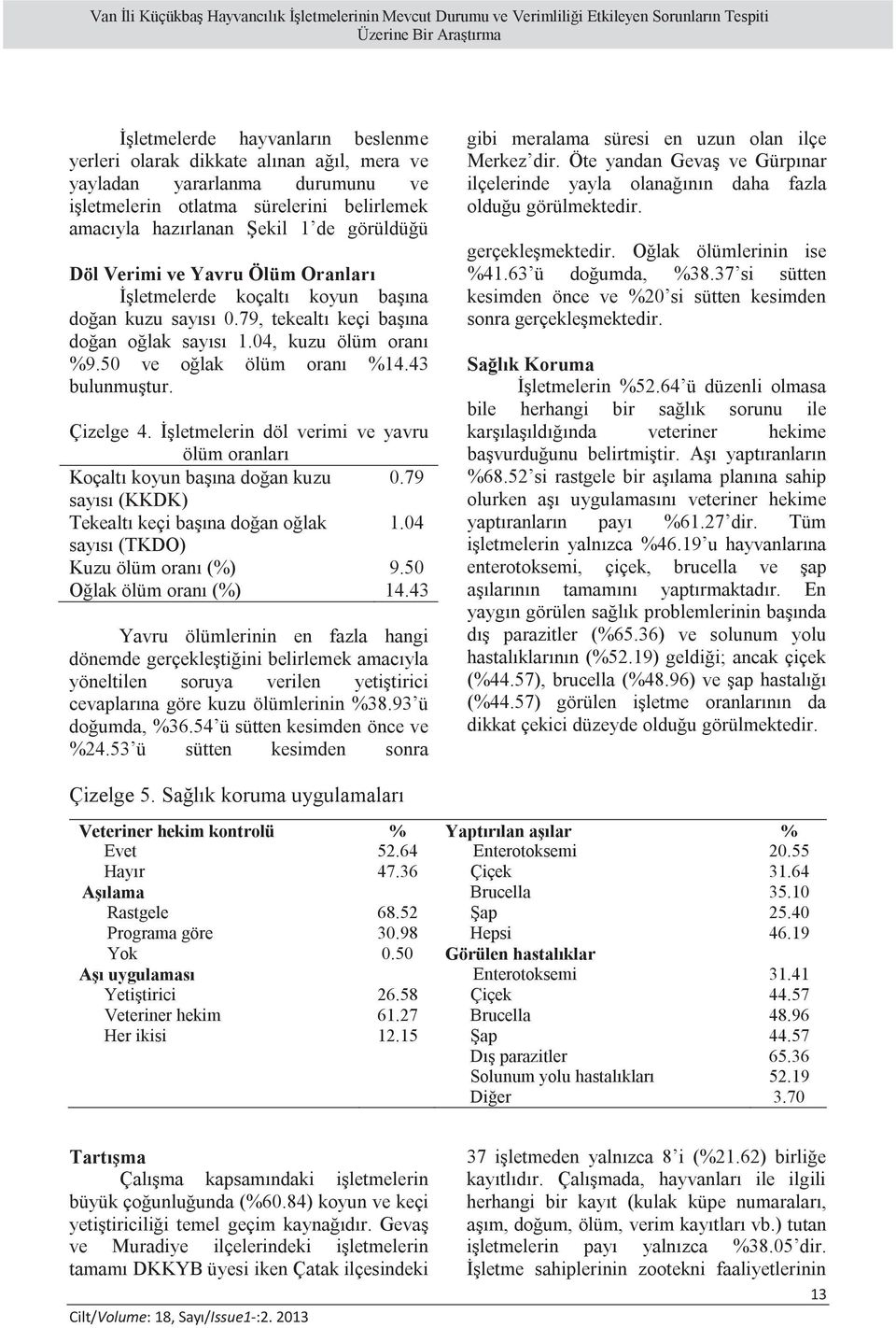 sayısı 0.79, tekealtı keçi başına doğan oğlak sayısı 1.04, kuzu ölüm oranı %9.50 ve oğlak ölüm oranı %14.43 bulunmuştur. Çizelge 4.