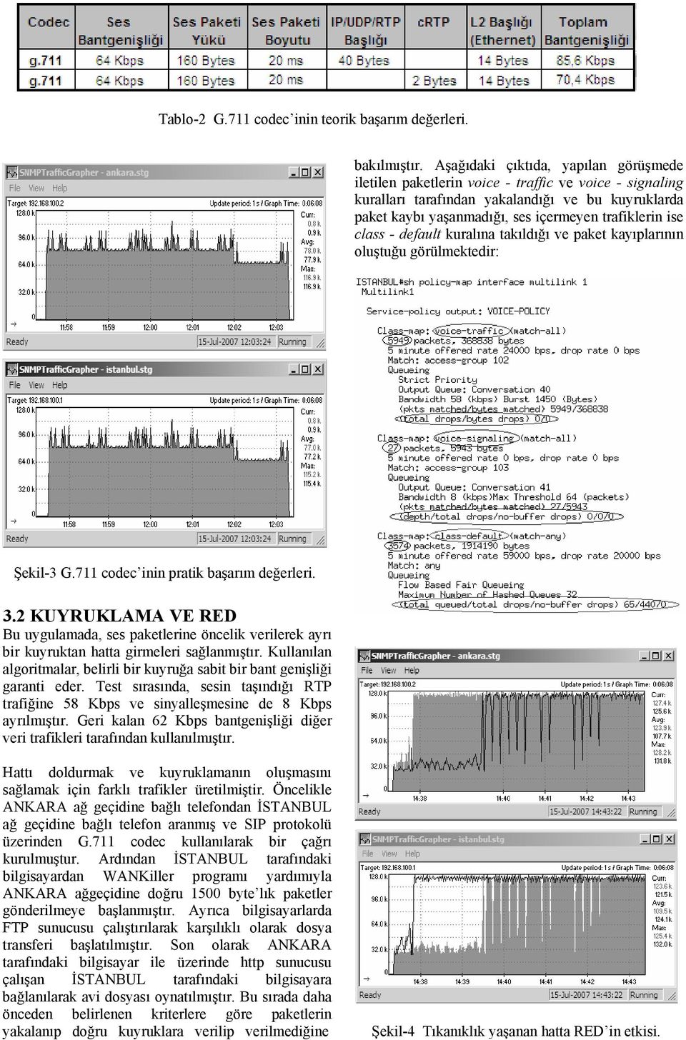 class - default kuralına takıldığı ve paket kayıplarının oluştuğu görülmektedir: Şekil-3 G.711 codec inin pratik başarım değerleri. 3.