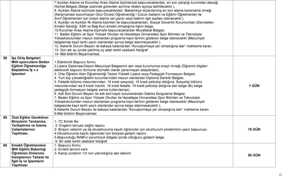Açıktan Atama ve Kurumlar Arası Atama biçimleriyle başvuracaklardan, en son çalıştığı kurumdan alacağı Hizmet Belgesi (Belge üzerinde görevden ayrılma nedeni açıkça belirtilecektir.), 8.