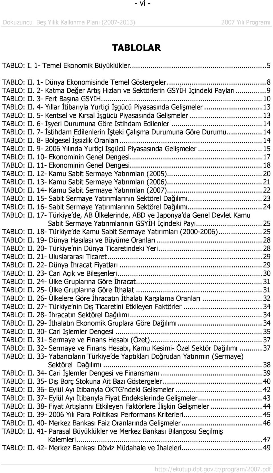 .. 14 TABLO: II. 7- İstihdam Edilenlerin İşteki Çalışma Durumuna Göre Durumu... 14 TABLO: II. 8- Bölgesel İşsizlik Oranları... 14 TABLO: II. 9-2006 Yılında Yurtiçi İşgücü Piyasasında Gelişmeler.