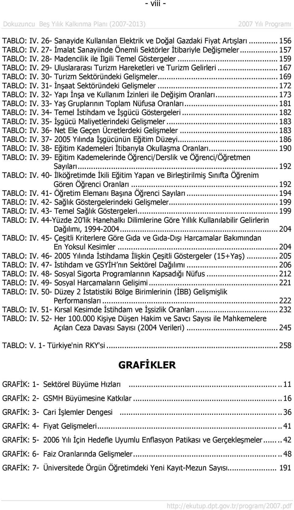 31- İnşaat Sektöründeki Gelişmeler... 172 TABLO: IV. 32- Yapı İnşa ve Kullanım İzinleri ile Değişim Oranları... 173 TABLO: IV. 33- Yaş Gruplarının Toplam Nüfusa Oranları... 181 TABLO: IV.