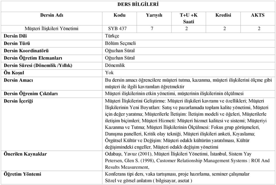 İlişkilerinin Yeni Boyutları: Satış ve pazarlamada toplam kalite yönetimi, Müşteri için değer yaratma; Müşterilerle İletişim: İletişim modeli ve öğeleri, Müşterilerle iletişim biçimleri; Müşteri