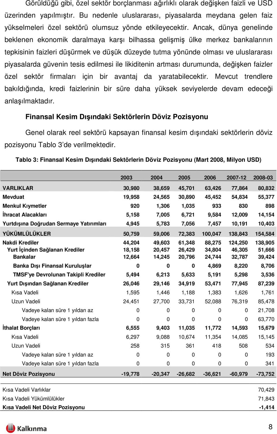 Ancak, dünya genelinde beklenen ekonomik daralmaya karşı bilhassa gelişmiş ülke merkez bankalarının tepkisinin faizleri düşürmek ve düşük düzeyde tutma yönünde olması ve uluslararası piyasalarda