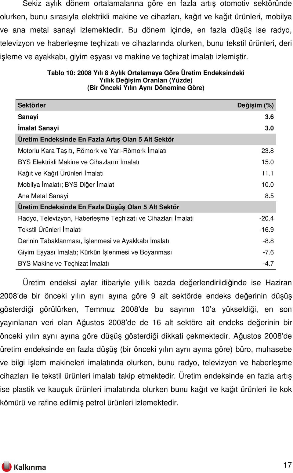 izlemiştir. Tablo 10: 2008 Yılı 8 Aylık Ortalamaya Göre Üretim Endeksindeki Yıllık Değişim Oranları (Yüzde) (Bir Önceki Yılın Aynı Dönemine Göre) Sektörler Değişim (%) Sanayi 3.6 İmalat Sanayi 3.