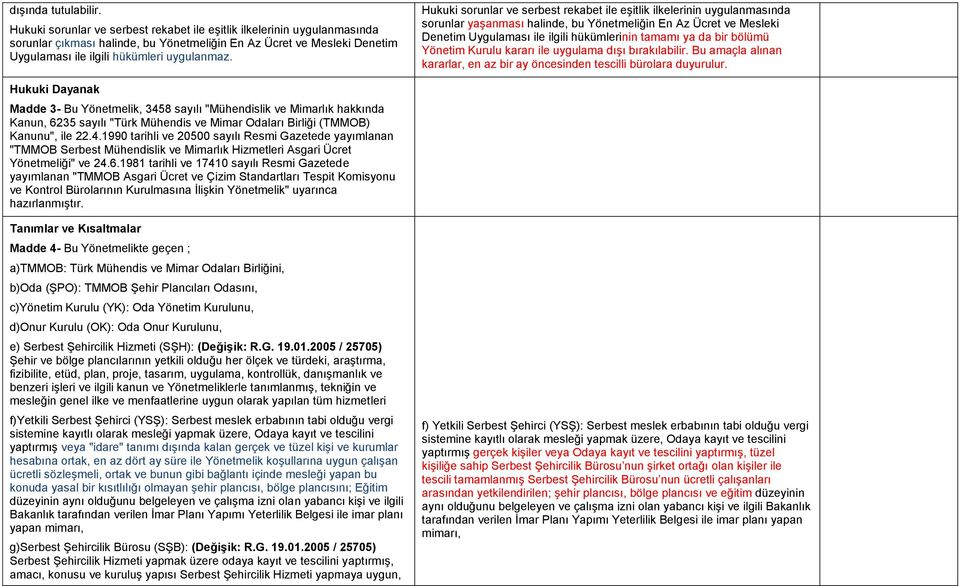 Hukuki sorunlar ve serbest rekabet ile eşitlik ilkelerinin uygulanmasında sorunlar yaşanması halinde, bu Yönetmeliğin En Az Ücret ve Mesleki Denetim Uygulaması ile ilgili hükümlerinin tamamı ya da