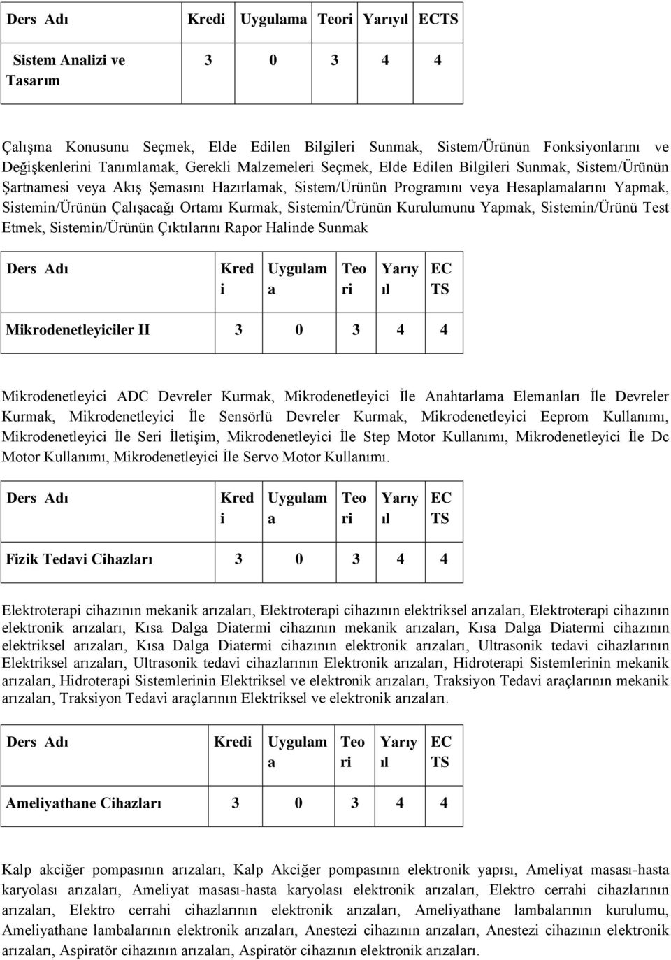 Sistemin/Ürünün Çıktılrını Rpor Hlinde Sunmk Kred i Uygulm Teo ri Yrıy ıl EC TS Mikrodenetleyiciler II 3 0 3 4 4 Mikrodenetleyici ADC Devreler Kurmk, Mikrodenetleyici İle Anhtrlm Elemnlrı İle