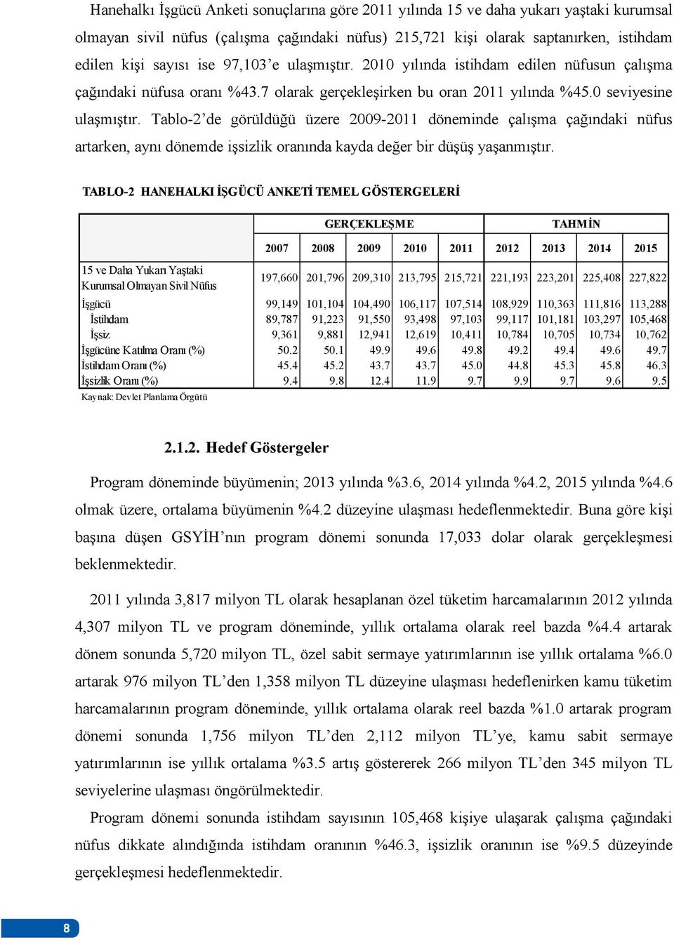 Tablo-2 de görüldüğü üzere 2009-2011 döneminde çalışma çağındaki nüfus artarken, aynı dönemde işsizlik oranında kayda değer bir düşüş yaşanmıştır.