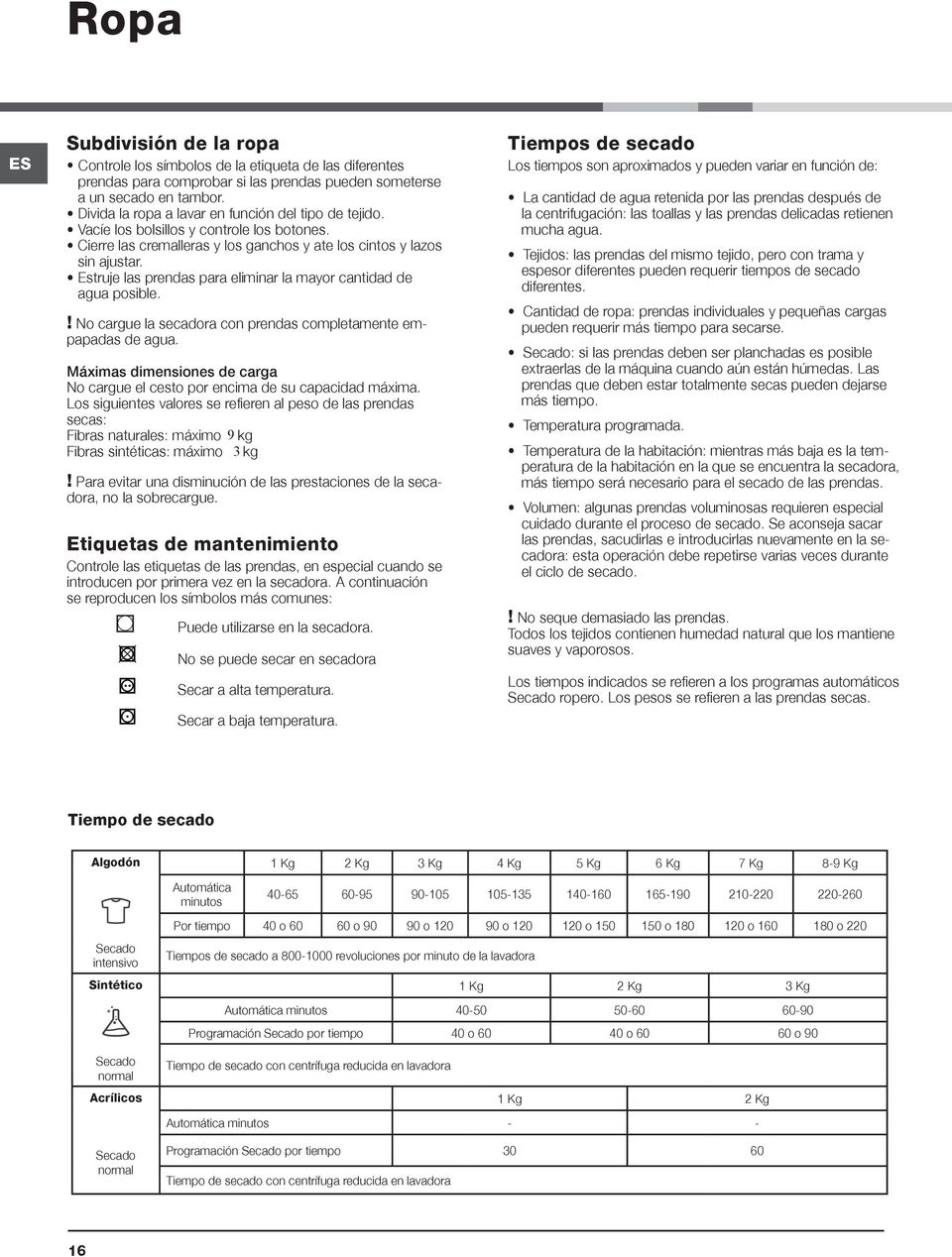 Estruje las prendas para eliminar la mayor cantidad de agua posible.! No cargue la secadora con prendas completamente empapadas de agua.