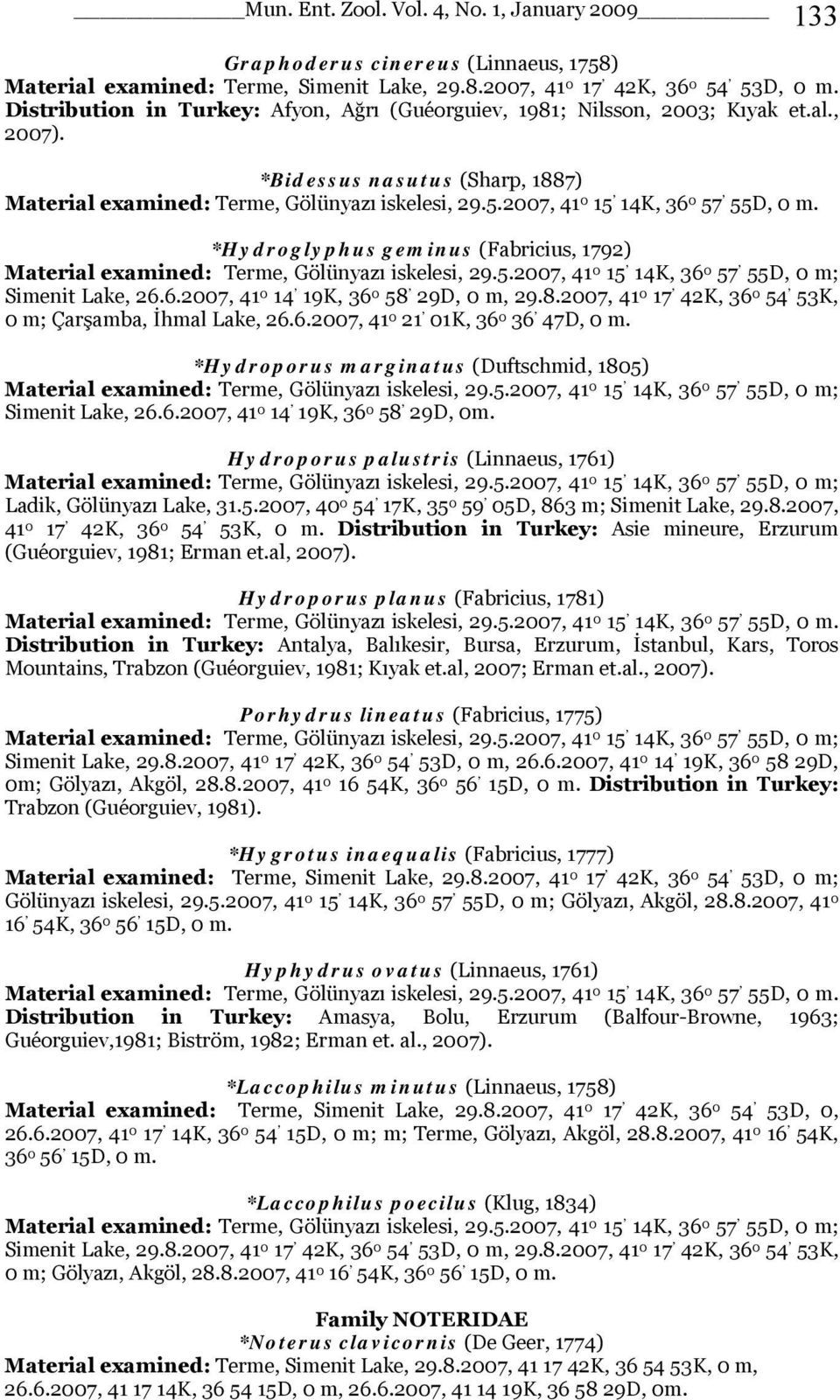 2007, 41 0 15 14K, 36 0 57 55D, 0 m. *Hydroglyphus geminus (Fabricius, 1792) Material examined: Terme, Gölünyazı iskelesi, 29.5.2007, 41 0 15 14K, 36 0 57 55D, 0 m; Simenit Lake, 26.6.2007, 41 0 14 19K, 36 0 58 29D, 0 m, 29.