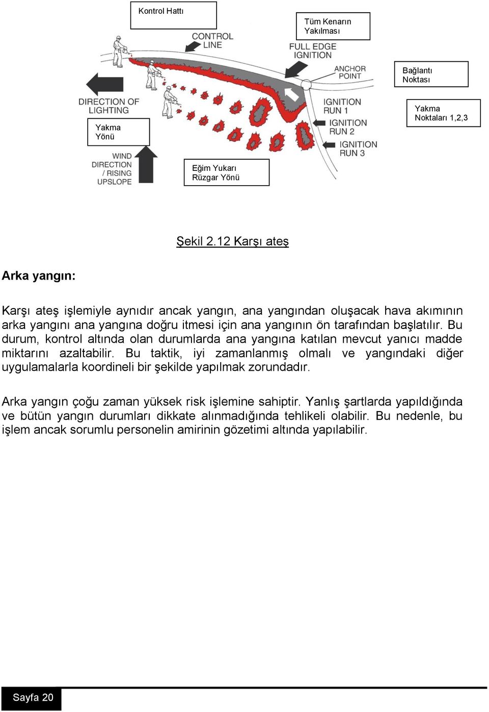 Bu durum, kontrol altında olan durumlarda ana yangına katılan mevcut yanıcı madde miktarını azaltabilir.