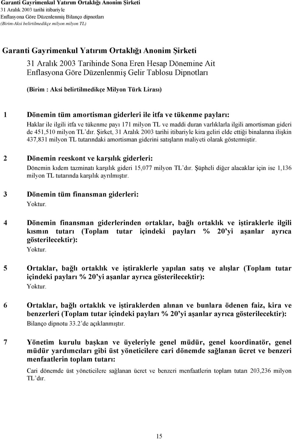 TL dır. Şirket, kira geliri elde ettiği binalarına ilişkin 437,831 milyon TL tutarındaki amortisman giderini satışların maliyeti olarak göstermiştir.