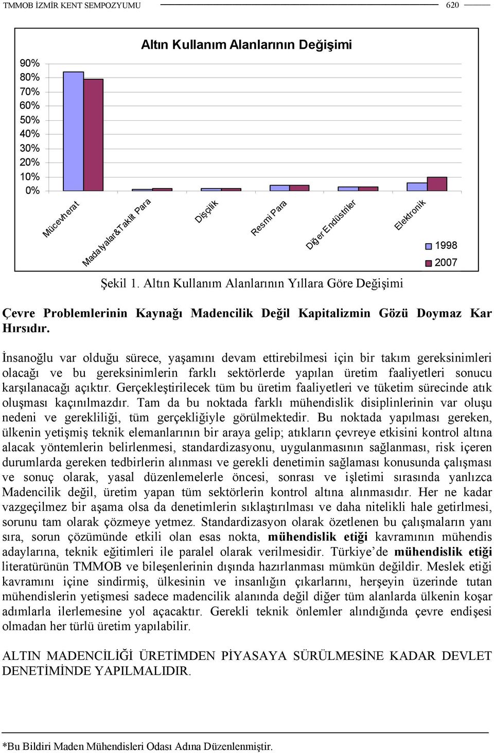 İnsanoğlu var olduğu sürece, yaşamını devam ettirebilmesi için bir takım gereksinimleri olacağı ve bu gereksinimlerin farklı sektörlerde yapılan üretim faaliyetleri sonucu karşılanacağı açıktır.