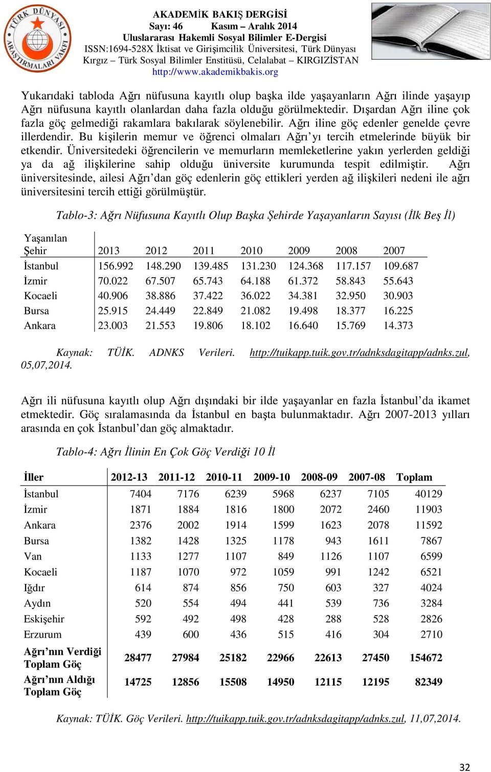 Bu kişilerin memur ve öğrenci olmaları Ağrı yı tercih etmelerinde büyük bir etkendir.