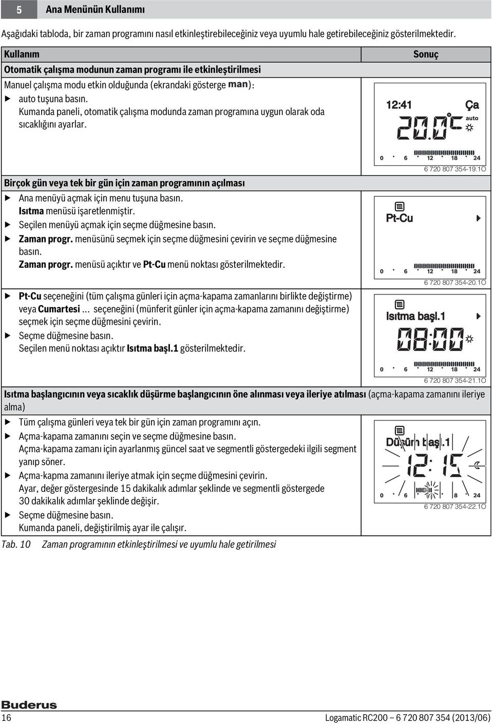 Kumanda paneli, otomatik çalışma modunda zaman programına uygun olarak oda sıcaklığını ayarlar.