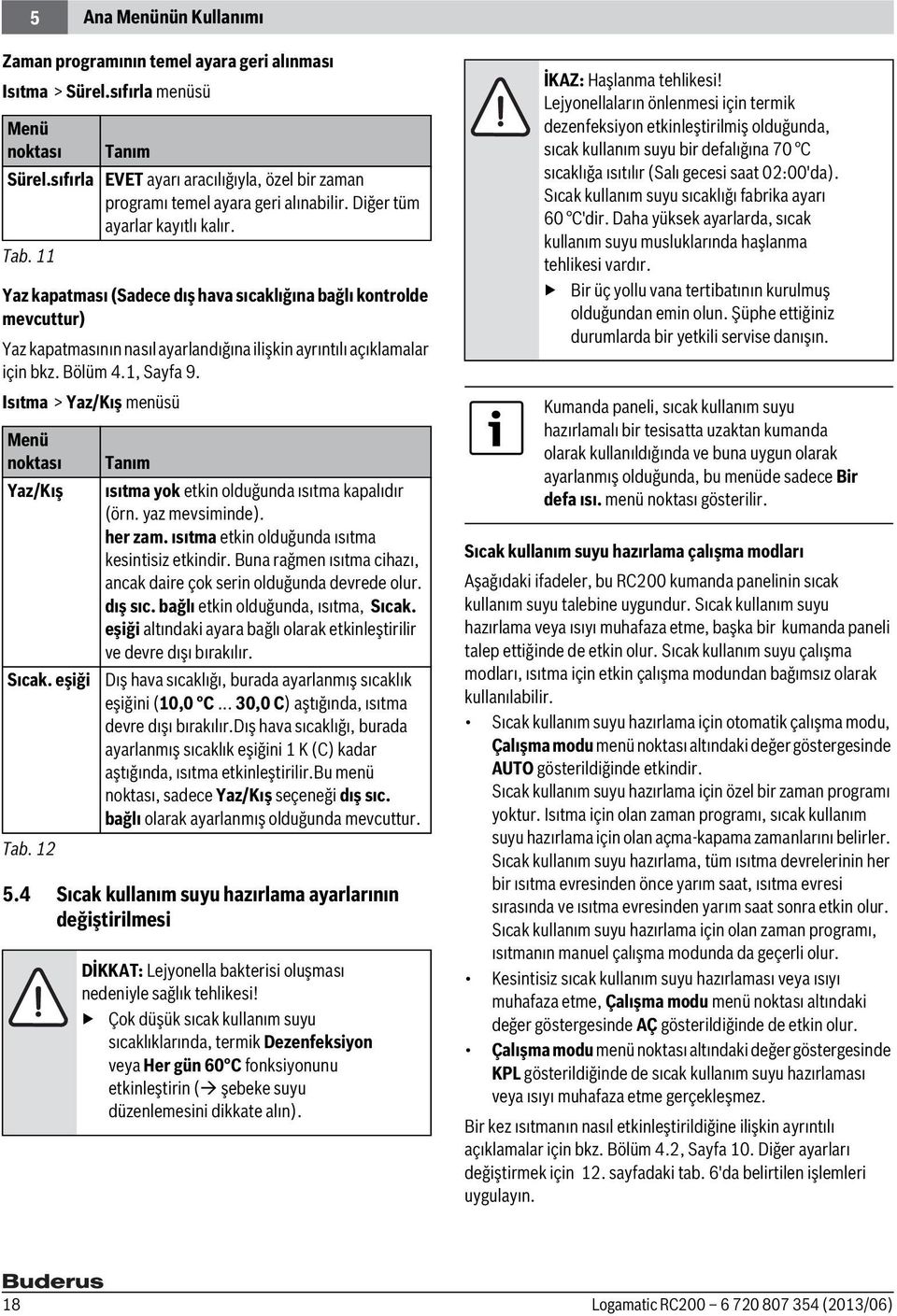 Yaz kapatması (Sadece dış hava sıcaklığına bağlı kontrolde mevcuttur) Yaz kapatmasının nasıl ayarlandığına ilişkin ayrıntılı açıklamalar için bkz. Bölüm 4.1, Sayfa 9.