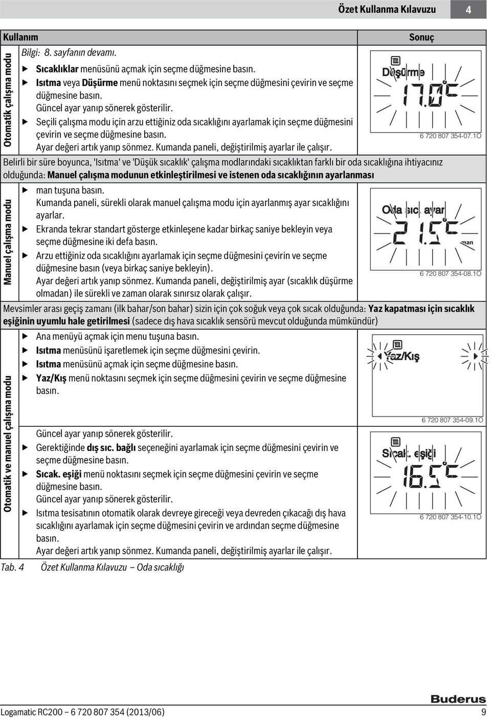 Seçili çalışma modu için arzu ettiğiniz oda sıcaklığını ayarlamak için seçme düğmesini çevirin ve seçme düğmesine basın. Ayar değeri artık yanıp sönmez.