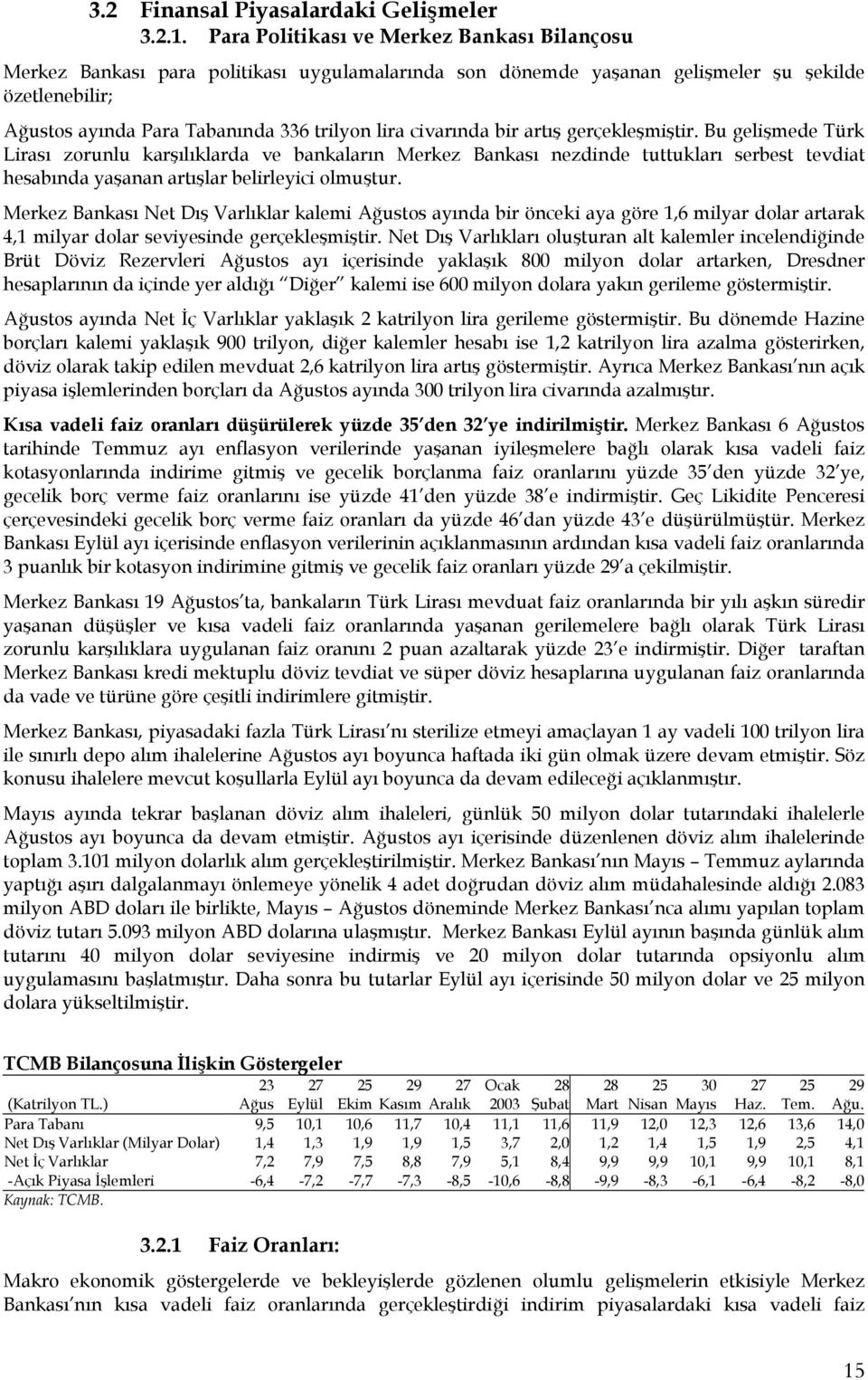 civarında bir artış gerçekleşmiştir. Bu gelişmede Türk Lirası zorunlu karşılıklarda ve bankaların Merkez Bankası nezdinde tuttukları serbest tevdiat hesabında yaşanan artışlar belirleyici olmuştur.