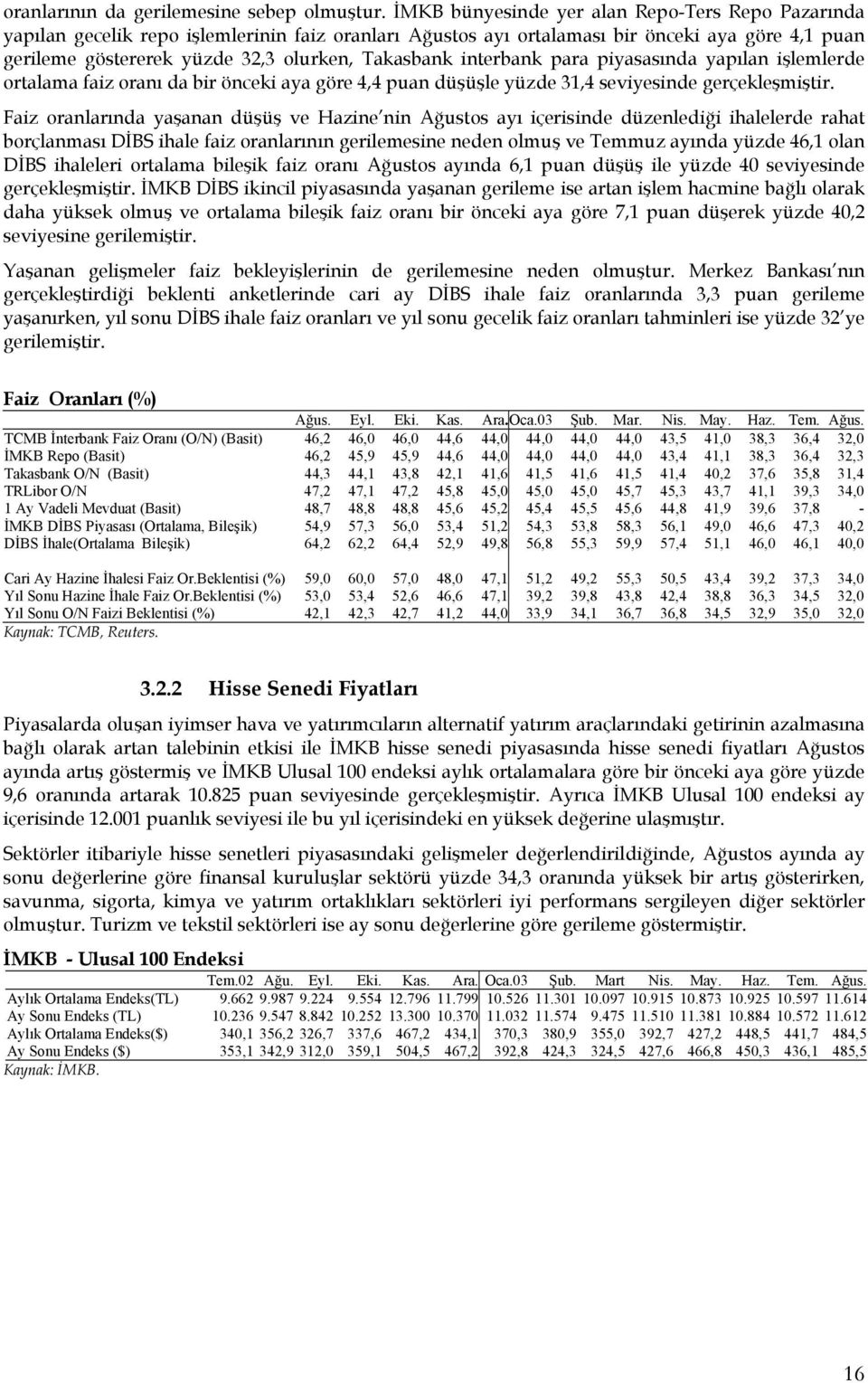 interbank para piyasasında yapılan işlemlerde ortalama faiz oranı da bir önceki aya göre 4,4 puan düşüşle yüzde 31,4 seviyesinde gerçekleşmiştir.