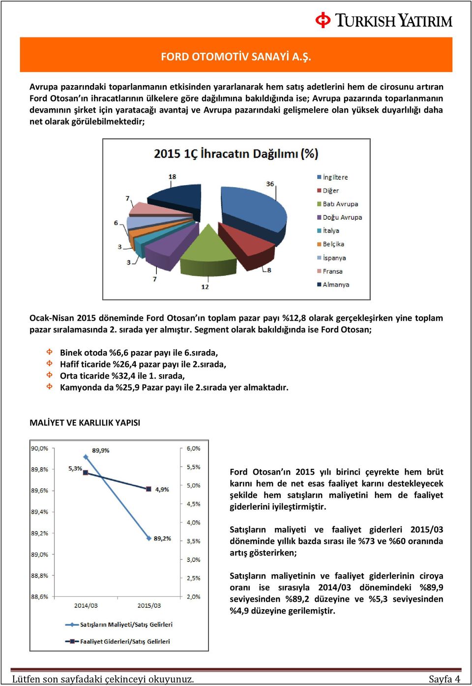 pazar payı %12,8 olarak gerçekleşirken yine toplam pazar sıralamasında 2. sırada yer almıştır. Segment olarak bakıldığında ise Ford Otosan; Binek otoda %6,6 pazar payı ile 6.