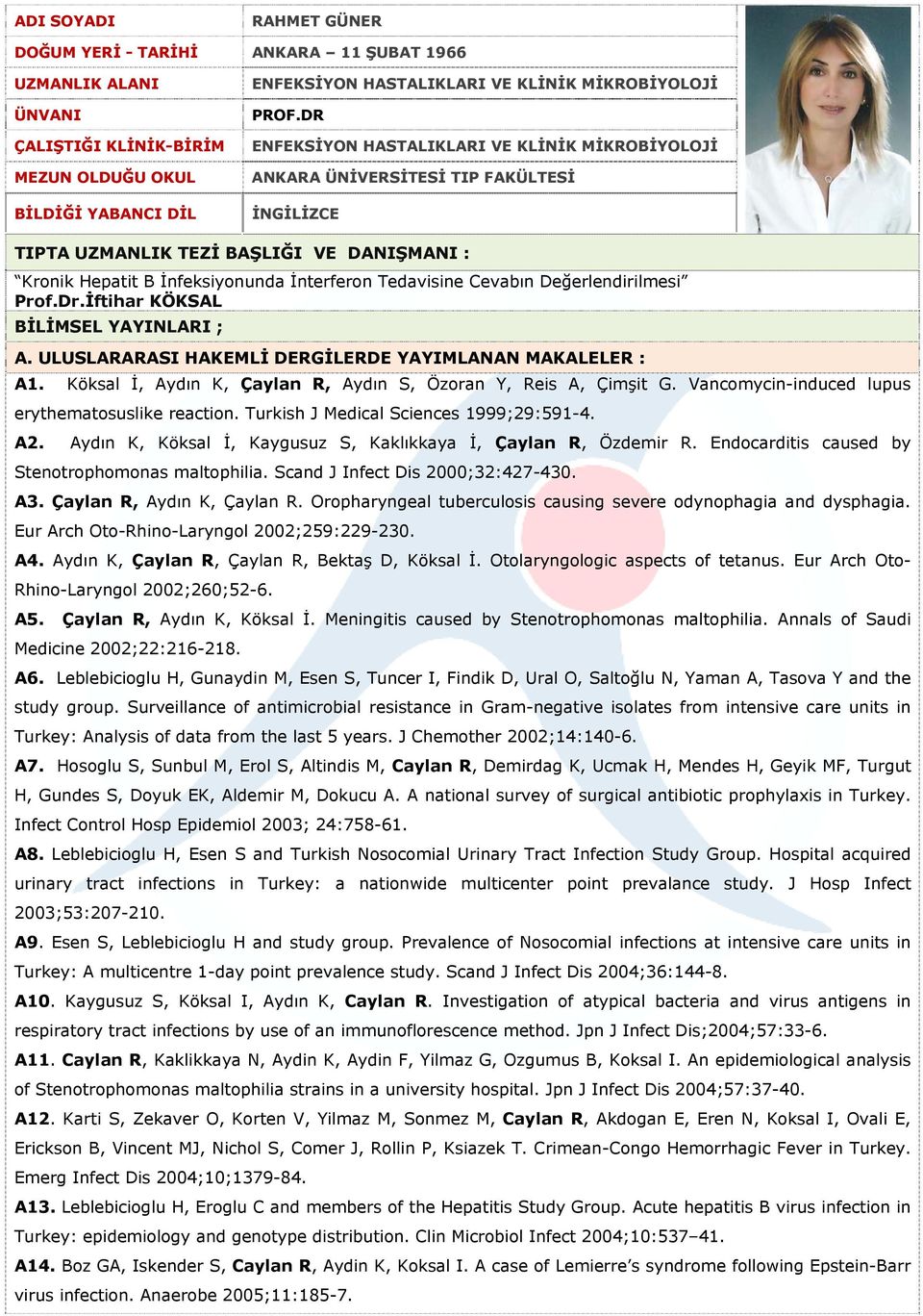 Cevabın Değerlendirilmesi Prof.Dr.İftihar KÖKSAL BİLİMSEL YAYINLARI ; A. ULUSLARARASI HAKEMLİ DERGİLERDE YAYIMLANAN MAKALELER : A1. Köksal İ, Aydın K, Çaylan R, Aydın S, Özoran Y, Reis A, Çimşit G.