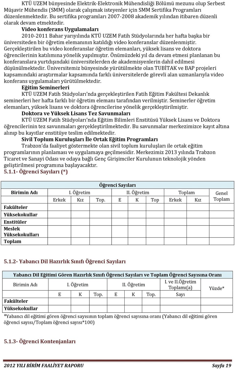 Video konferans Uygulamaları 2010-2011 Bahar yarıyılında KTÜ UZEM Fatih Stüdyolarında her hafta başka bir üniversiteden bir öğretim elemanının katıldığı video konferanslar düzenlenmiştir.