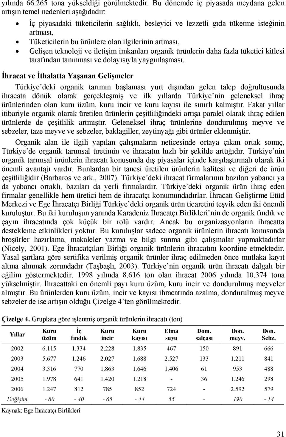 ilgilerinin artması, Gelişen teknoloji ve iletişim imkanları organik ürünlerin daha fazla tüketici kitlesi tarafından tanınması ve dolayısıyla yaygınlaşması.