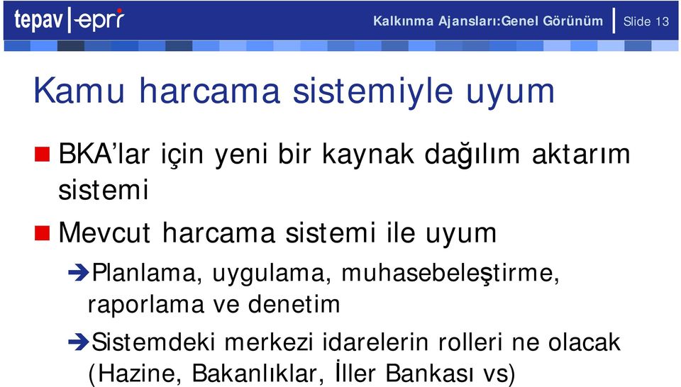 uyum Planlama, uygulama, muhasebeleştirme, raporlama ve denetim Sistemdeki