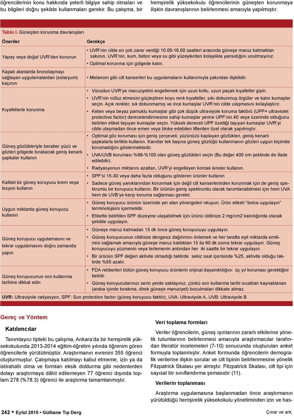 Güneşten korunma davranışları Öneriler Gerekçe UVR nin cilde en çok zarar verdiği 10.00-16.00 saatleri arasında güneşe maruz kalmaktan Yapay veya doğal UVR den korunun sakının.