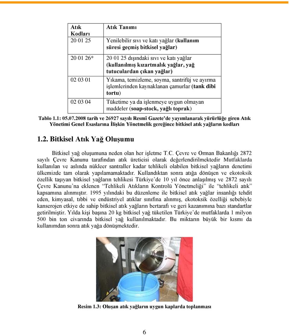 yağlı tprak) Tabl 1.1: 05.07.2008 tarih ve 26927 sayılı Resmî Gazete de yayımlanarak yürürlüğe giren Atık Yönetimi Genel Esaslarına İlişkin Yönetmelik gereğince bitkisel atık yağların kdları 1.2. Bitkisel Atık Yağ Oluşumu Bitkisel yağ luşumuna neden lan her işletme T.