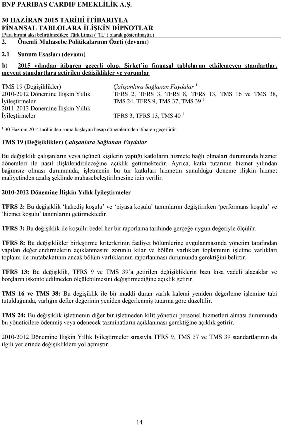 (Değişiklikler) Çalışanlara Sağlanan Faydalar 1 2010-2012 Dönemine İlişkin Yıllık TFRS 2, TFRS 3, TFRS 8, TFRS 13, TMS 16 ve TMS 38, İyileştirmeler TMS 24, TFRS 9, TMS 37, TMS 39 1 2011-2013 Dönemine